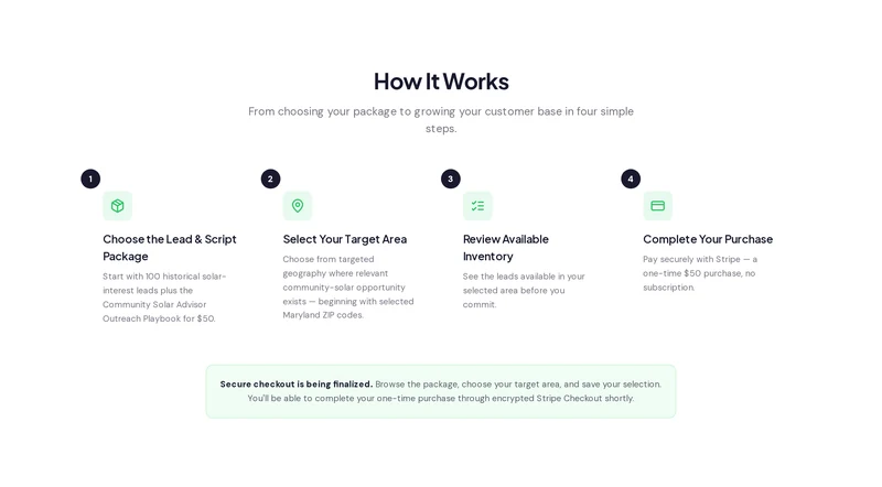 The MyEnergyBiz How It Works section: four numbered steps covering choosing the Lead and Script Package, selecting a target area, reviewing available inventory and completing the purchase, followed by a notice that secure checkout is being finalized.